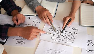 Organização de Processos Internos